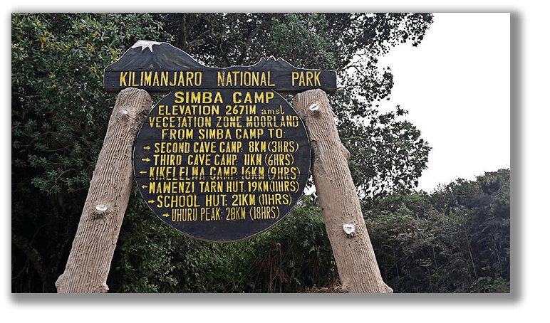 rongai-route